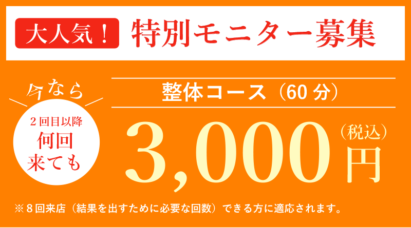 モニター割